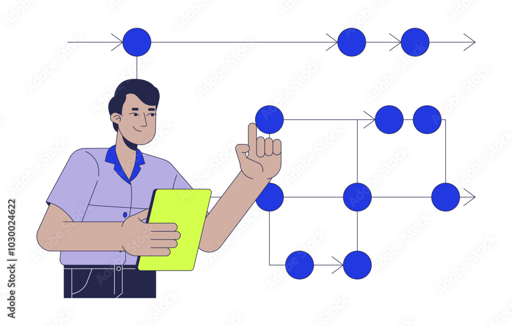 Poster backend developer roadmap 2d illustration concept. programmer analyst indian man with clipboard cart