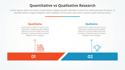 quantitative vs qualitative research data comparison opposite infographic concept for slide presentation with percentage horizontal bar with flat style