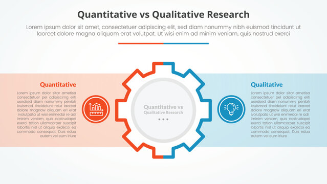 quantitative vs qualitative research data comparison opposite infographic concept for slide presentation with gear on center and box container with flat style