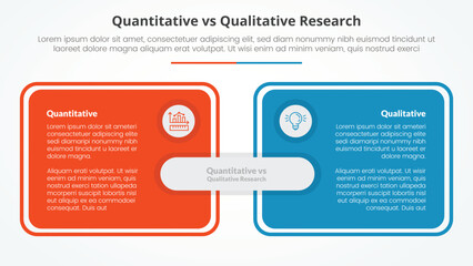 quantitative vs qualitative research data comparison opposite infographic concept for slide presentation with big box table outline with flat style