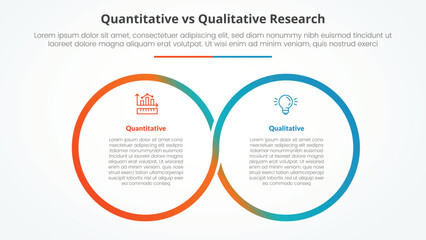 quantitative vs qualitative research data comparison opposite infographic concept for slide presentation with big outline circle cycle circular with flat style