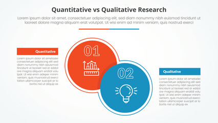 quantitative vs qualitative research data comparison opposite infographic concept for slide presentation with big circle and box table with flat style