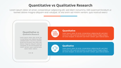 quantitative vs qualitative research data comparison opposite infographic concept for slide presentation with big box and long rectangle shape with flat style
