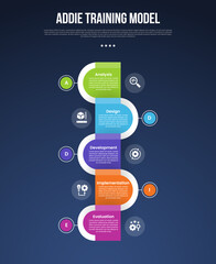 ADDIE training model infographic template with vertical timeline round rectangle opposite direction dark background style with 5 point for slide presentation