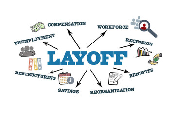 LAYOFF Concept. Illustration with icons, keywords and arrows on a white background