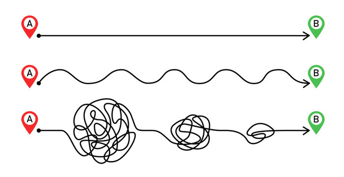 Concept of realizing idea with different ways from point A to point B moving in easy, simple, chaos paths. Business metaphor easy way or hard way. Searching solution problem 