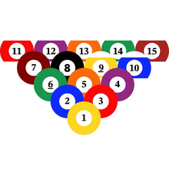 Billiard Sports. Snooker ball set. Snooker balls with number.