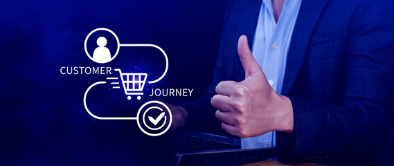 Customer journey concept, marketing and customer behavior analysis, Understanding customer journey to improve their overall customer experience and increase loyalty, Marketing strategic planning.
