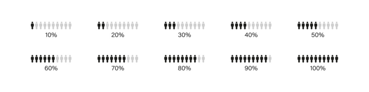 Statistics people percentage vector icon set