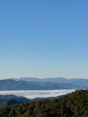 Landscape with clouds and blue sky above
