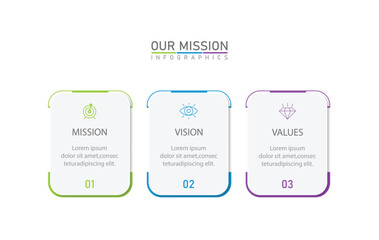 Obraz premium mission, vision, values, graphic design template.with options.