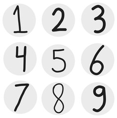 Bold number font hand drawn