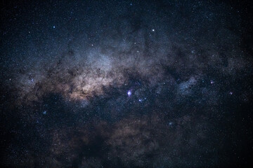 Galactic Gazing: Exploring the Night Sky and Milky Way