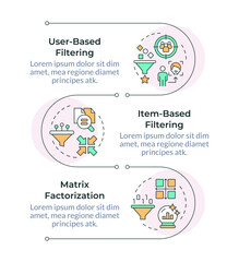 Collaborative filtering infographic vertical sequence. Data management, analysis. Visualization infochart with 3 steps. Circles workflow. Montserrat SemiBold, Lato Regular fonts used