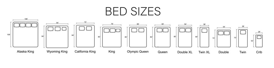 Bed Sizes and Mattress Dimensions . Pictograms depict icons of bed sizes. Vector © YURII