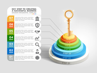 The key step to creating a successful business. 3D infographic template