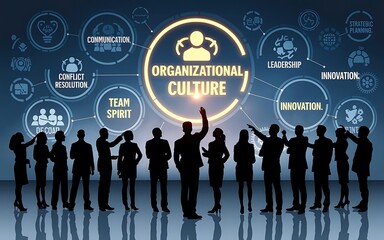 Organization culture influencing leadership, vision, and company values.
