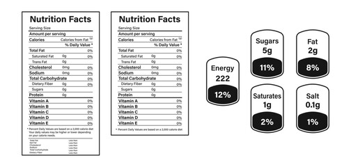 Nutrition Facts label design. Information for food. Calories, fats, serving, dietary, protein. Vector set