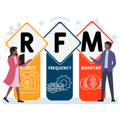 RFM - Recency, Frequency, Monetary acronym. business concept background. vector illustration concept with keywords and icons. lettering illustration with icons for web banner, flyer, landing pag