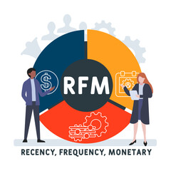 RFM - Recency, Frequency, Monetary acronym. business concept background. vector illustration concept with keywords and icons. lettering illustration with icons for web banner, flyer, landing pag