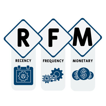 RFM - Recency, Frequency, Monetary acronym. business concept background. vector illustration concept with keywords and icons. lettering illustration with icons for web banner, flyer, landing pag