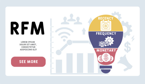 RFM - Recency, Frequency, Monetary acronym. business concept background. vector illustration concept with keywords and icons. lettering illustration with icons for web banner, flyer, landing pag