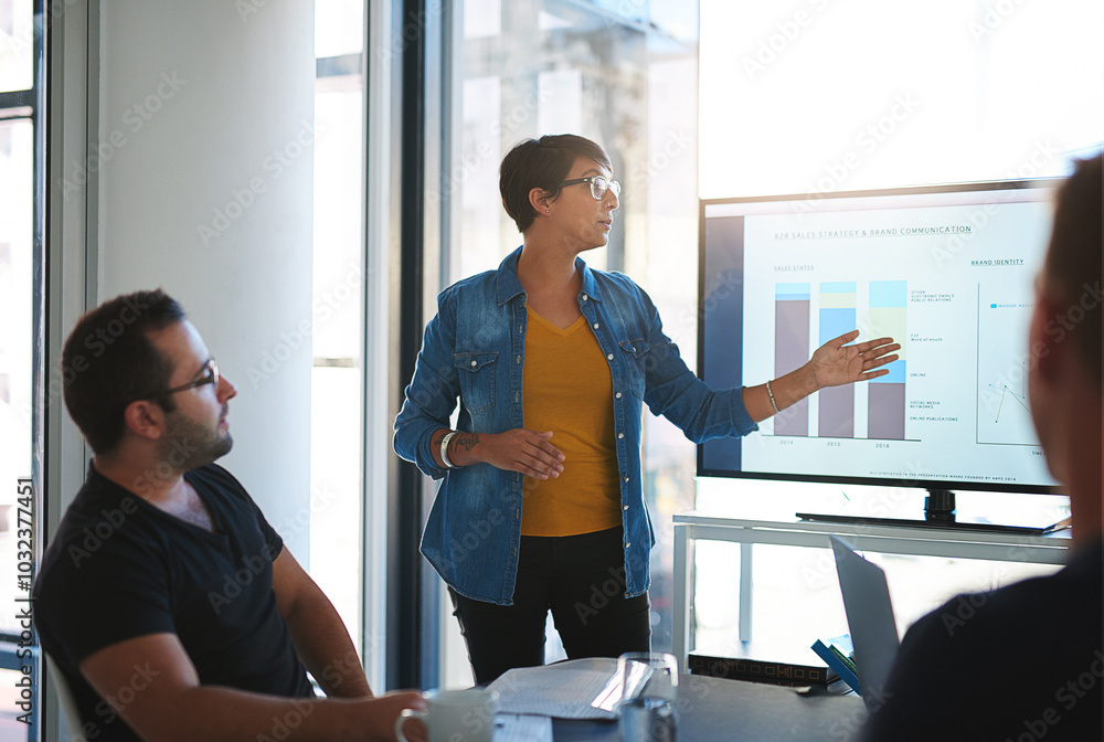Poster woman, presentation and charts on screen, office and group with review b2b strategy. business people