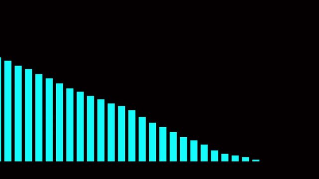 Stock market abstract finance background with motion graph, chart bars and financial information. animation Futuristic finance global economy stock exchange market business screen graph chart .