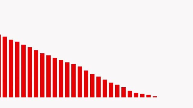 Stock market abstract finance background with motion graph, chart bars and financial information. animation Futuristic finance global economy stock exchange market business screen graph chart .