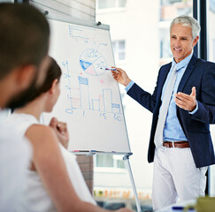 Manager, whiteboard and graphs for presentation, collaboration and brainstorming for workshop...