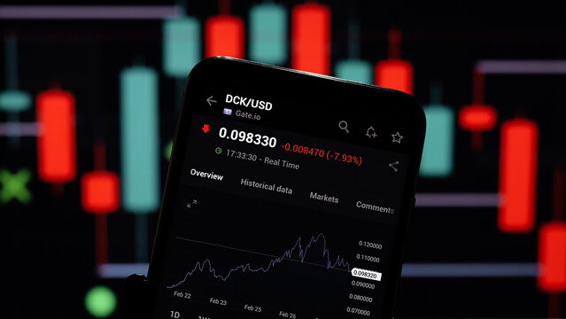 DexCheck (DCK) editorial. DexCheck (DCK) is a cryptocurrency