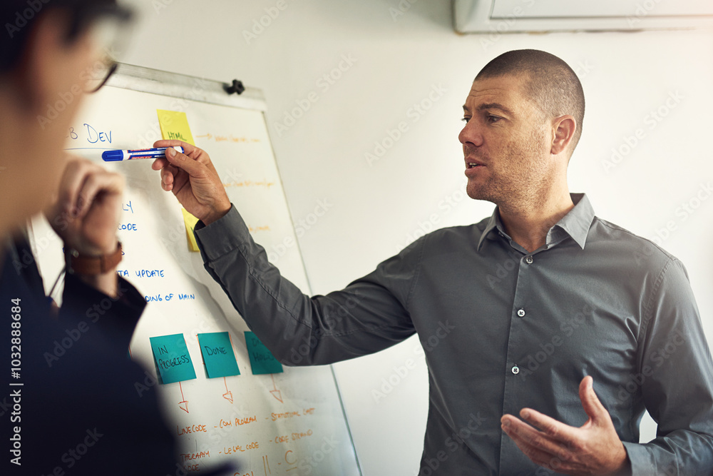 Leinwandbilder Business, man or meeting with whiteboard in office for workflow steps or strategy process of interface feedback. Web developer, presentation or diagram for user friendly website or software solutions
