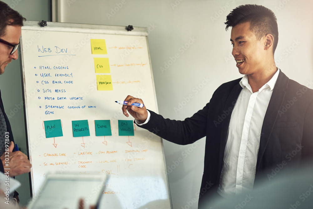 Poster Employees, whiteboard and web development meeting in office, progress chart and project. Business people, collaboration and ideas for user friendly access, staff workshop and solution for coding