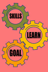 Illustration of Skill Development and Goal Achievement