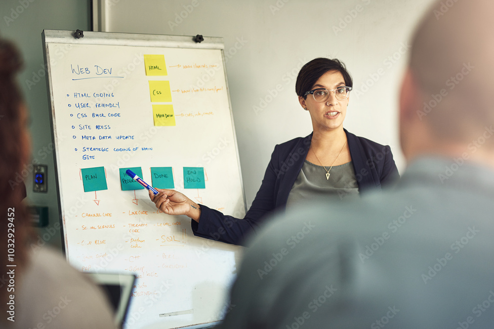 Poster Business, woman and presentation with whiteboard in office for workflow steps or strategy process of interface feedback. Web developer, team or diagram for user friendly website or software solutions