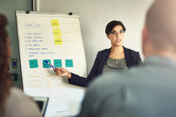 Business, woman and presentation with whiteboard in office for workflow steps or strategy process...