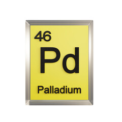 Palladium front - Periodic Table Element, Scientific and Educational Use, Transparent and...