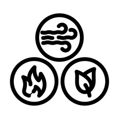 doshas ayurveda line icon vector. doshas ayurveda sign. isolated contour symbol black illustration