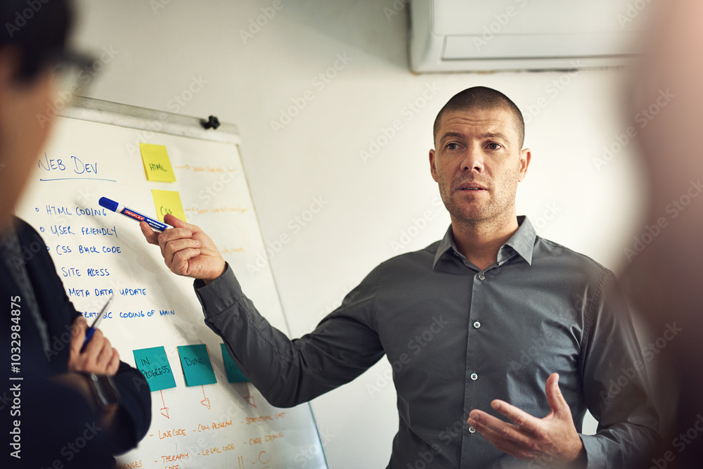 Aufkleber Business, team and workshop with whiteboard in boardroom for workflow steps and strategy process of interface feedback. Web developer, men and diagram for user friendly website or software solutions