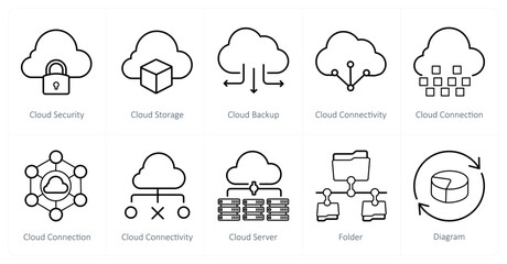 A set of 10 Big Data icons as cloud security, cloud storage, cloud backup