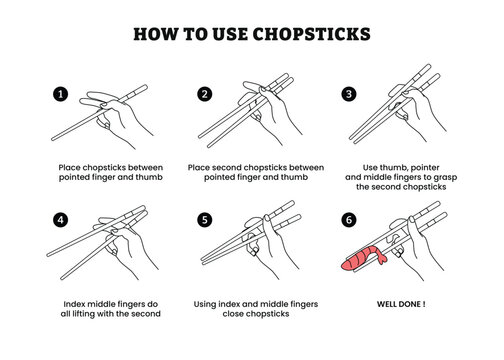 How to use chopsticks step by step instruction infographic poster design, Eating finger gesture instruction guidance, Eating seafood with special tool guide, vector illustration.
