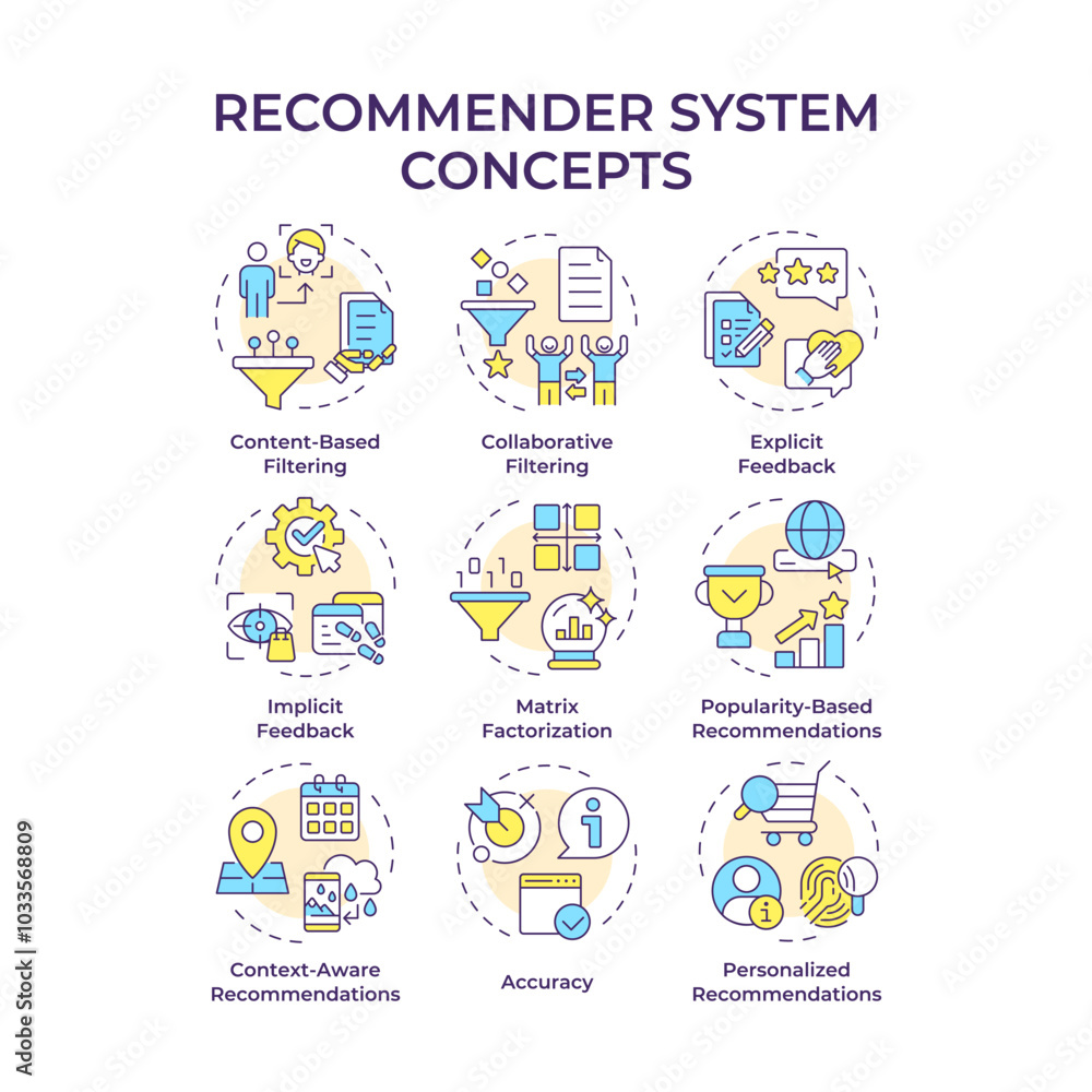 Poster recommender system multi color concept icons. artificial intelligence, deep learning. personalized c