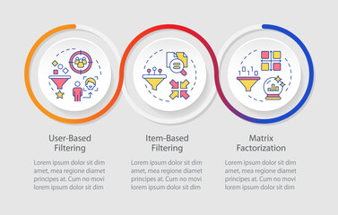User collaborative filtering types infographics circles sequence. Data organization, control. Visualization layout with 3 steps. Info chart loop process presentation. Myriad Pro-Regular font used
