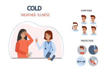 Cold weather illness symptoms infographic. Sick female character with pills in hands consult with doctor. Fall and winter season diseases infographic. Vector hand drawn flat cartoon illustration.