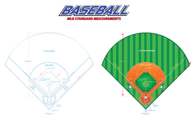 Set illustration of an MLB-standard baseball field layout, including both a technical blueprint and a colored diagram. The diagram illustrates essential measurements and dimensions, such as the