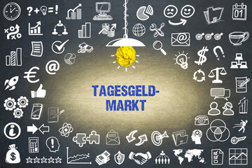 Tagesgeldmarkt	