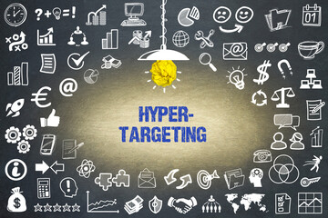 Hypertargeting	
