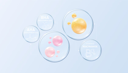 Vitamin B3 Niacinamide and AHA BHA solution on glass transparent circular disc and chemical structure formula. Serum skin care face for cosmetics ads. Medical beauty science. Vector.