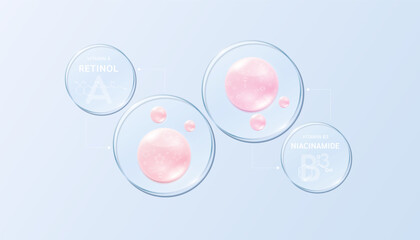 Vitamin B3 Niacinamide and Vitamin A Retinol solution on glass transparent circular disc and chemical structure formula. Serum skin care face for cosmetics ads. Medical beauty science. Vector.