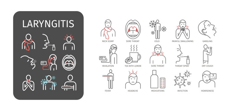 Epiglottitis symptoms, diagnostic and treatment vector icons. Line editable medical icons. Laryngitis.
